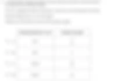Blurred preview of the question
