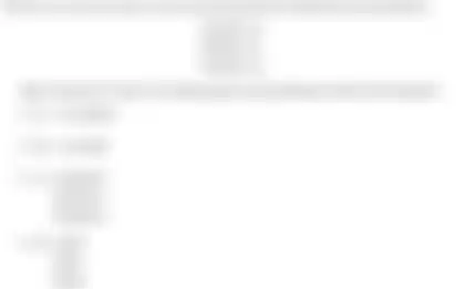 Blurred preview of the question