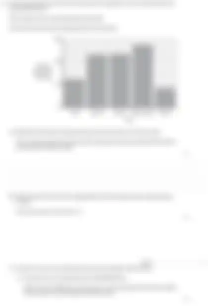 Blurred preview of the question