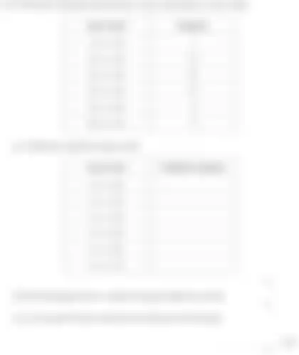 Blurred preview of the question