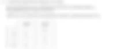 Blurred preview of the question