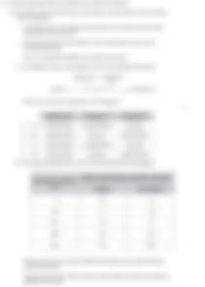 Blurred preview of the question
