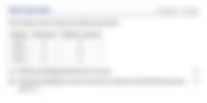 Blurred preview of the question