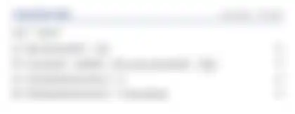 Blurred preview of the question