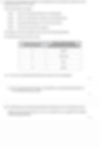 Blurred preview of the question
