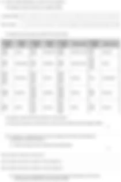 Blurred preview of the question