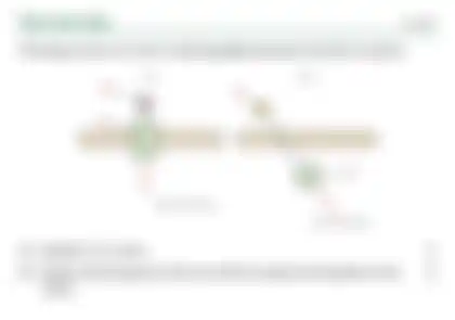 Blurred preview of the question