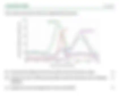 Blurred preview of the question