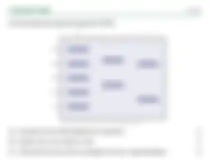 Blurred preview of the question