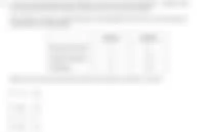 Blurred preview of the question