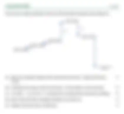 Blurred preview of the question