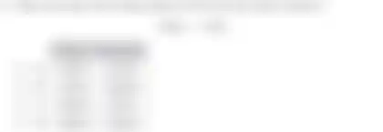 Blurred preview of the question