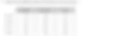 Blurred preview of the question