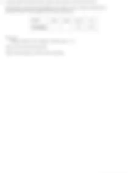 Blurred preview of the question