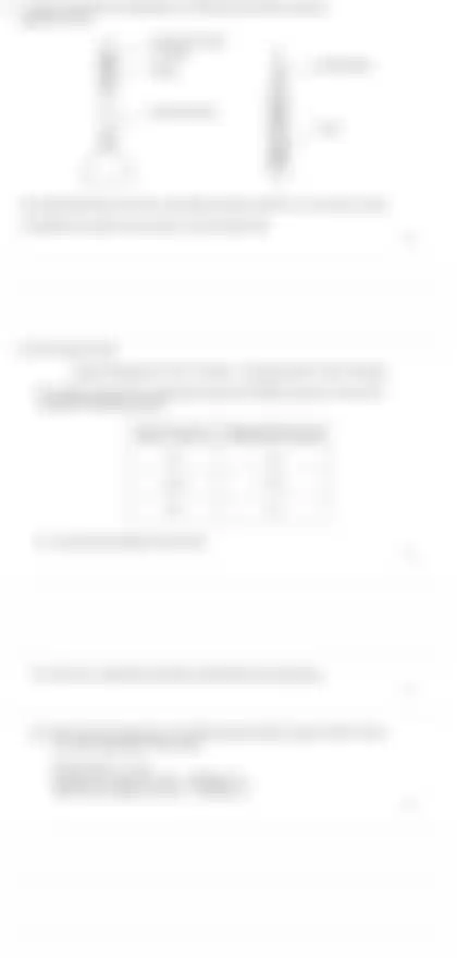 Blurred preview of the question