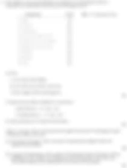 Blurred preview of the question