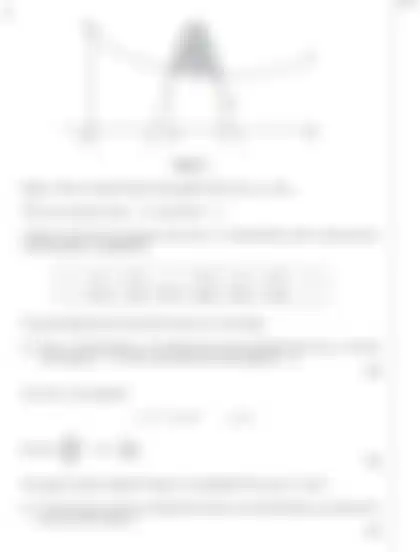 Blurred preview of the question