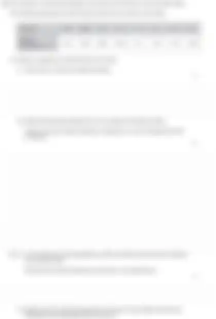 Blurred preview of the question