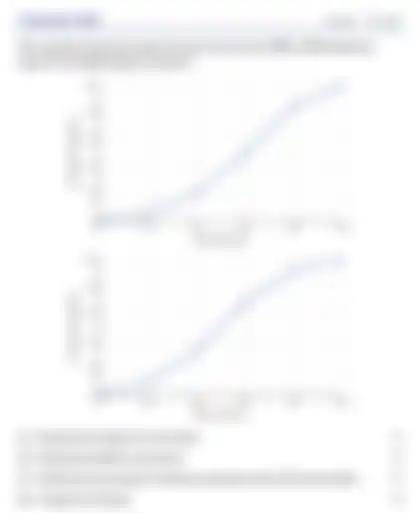Blurred preview of the question