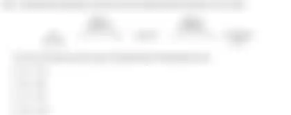 Blurred preview of the question