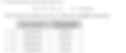 Blurred preview of the question