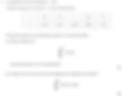 Blurred preview of the question
