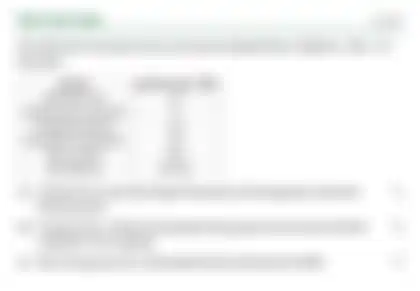Blurred preview of the question
