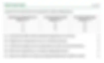 Blurred preview of the question