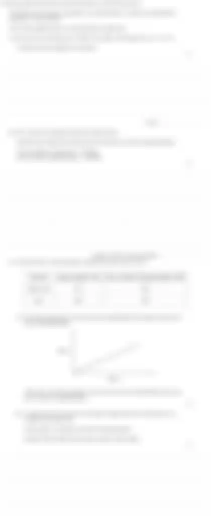 Blurred preview of the question