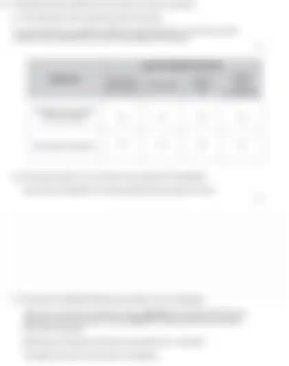 Blurred preview of the question