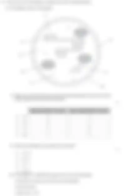 Blurred preview of the question