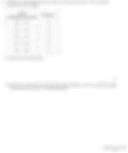 Blurred preview of the question
