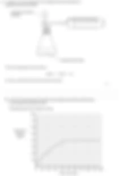 Blurred preview of the question