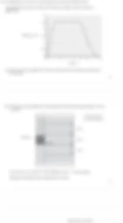 Blurred preview of the question