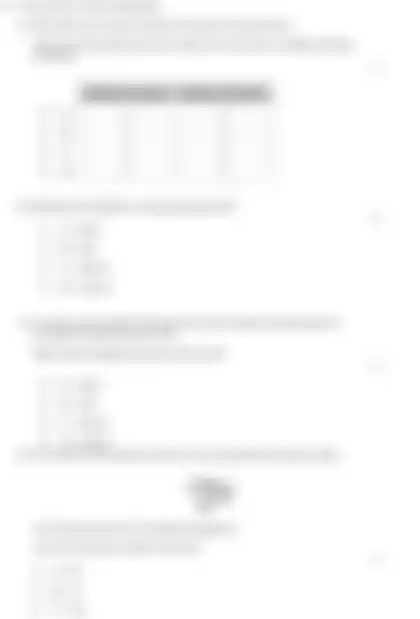 Blurred preview of the question