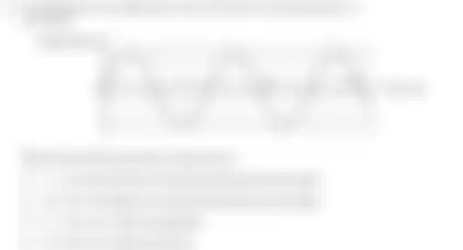 Blurred preview of the question