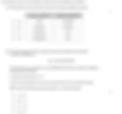 Blurred preview of the question