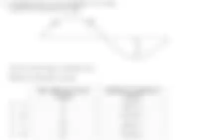 Blurred preview of the question