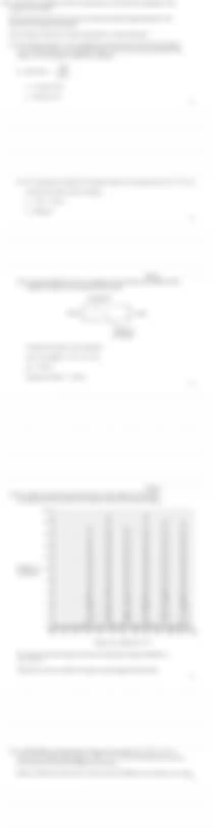 Blurred preview of the question
