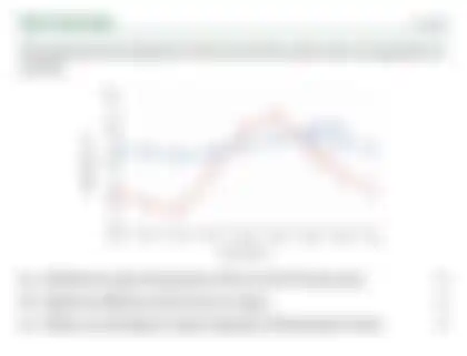 Blurred preview of the question