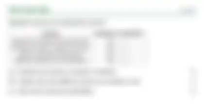 Blurred preview of the question