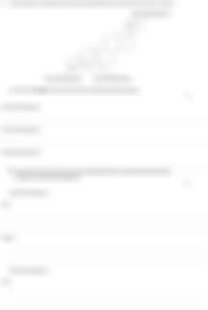 Blurred preview of the question