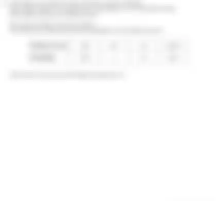 Blurred preview of the question