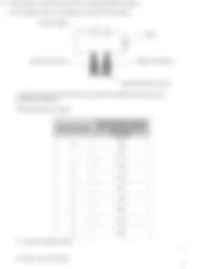 Blurred preview of the question