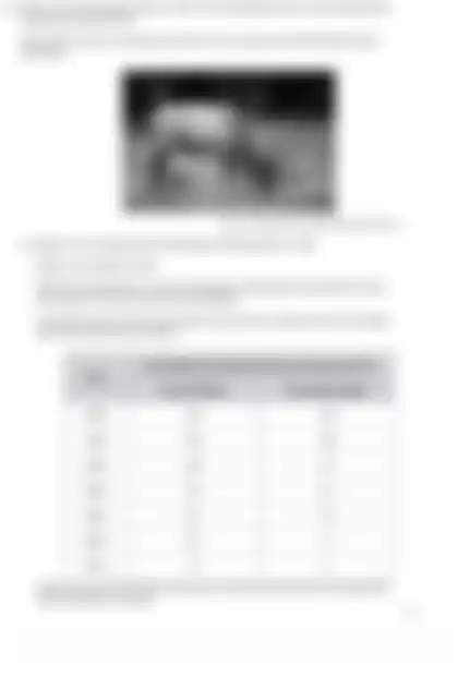 Blurred preview of the question