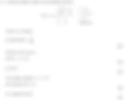 Blurred preview of the question