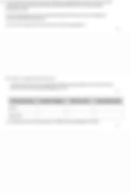 Blurred preview of the question