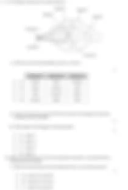 Blurred preview of the question
