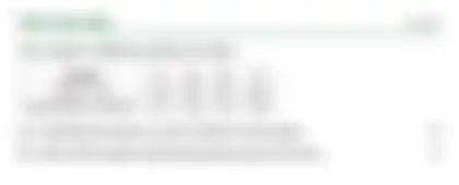 Blurred preview of the question