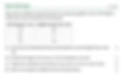Blurred preview of the question